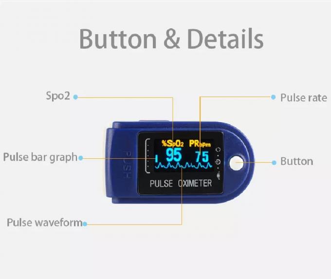 1.5V*2 FCC Rohs Fingertip Pulse Oximeter Digital Tube Home Oxygen