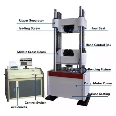 Microcomputer Control Tensile Strength Testing Machine AC220V 50Hz