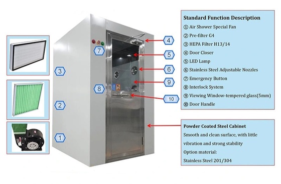 370kg Stainless Steel Air Shower For Factory Clean Room Entrance