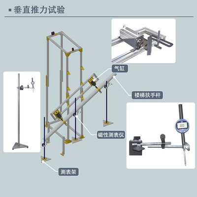 Resolution 0.1N Mechanical Performance Test System For Guardrails