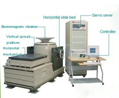 Electromagnetic Environment Vibration Testing Machine High And Low Frequency
