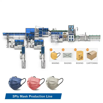 High-Speed Automated Medical Mask Production Equipment 170pcs/Min